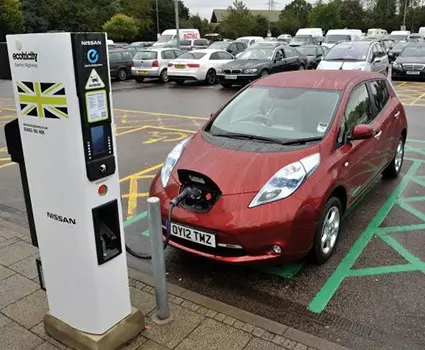 Costs of Charging your Vehicle