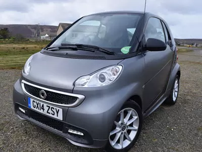 What You Should Know Before Buying An Electric Car?